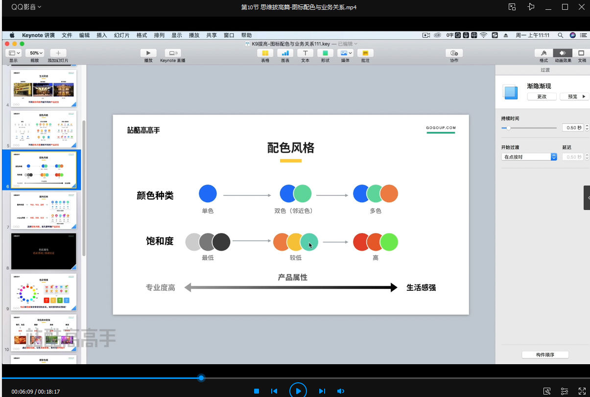 【张双】图标规范与视觉揭秘【超清有课件素材】插图9