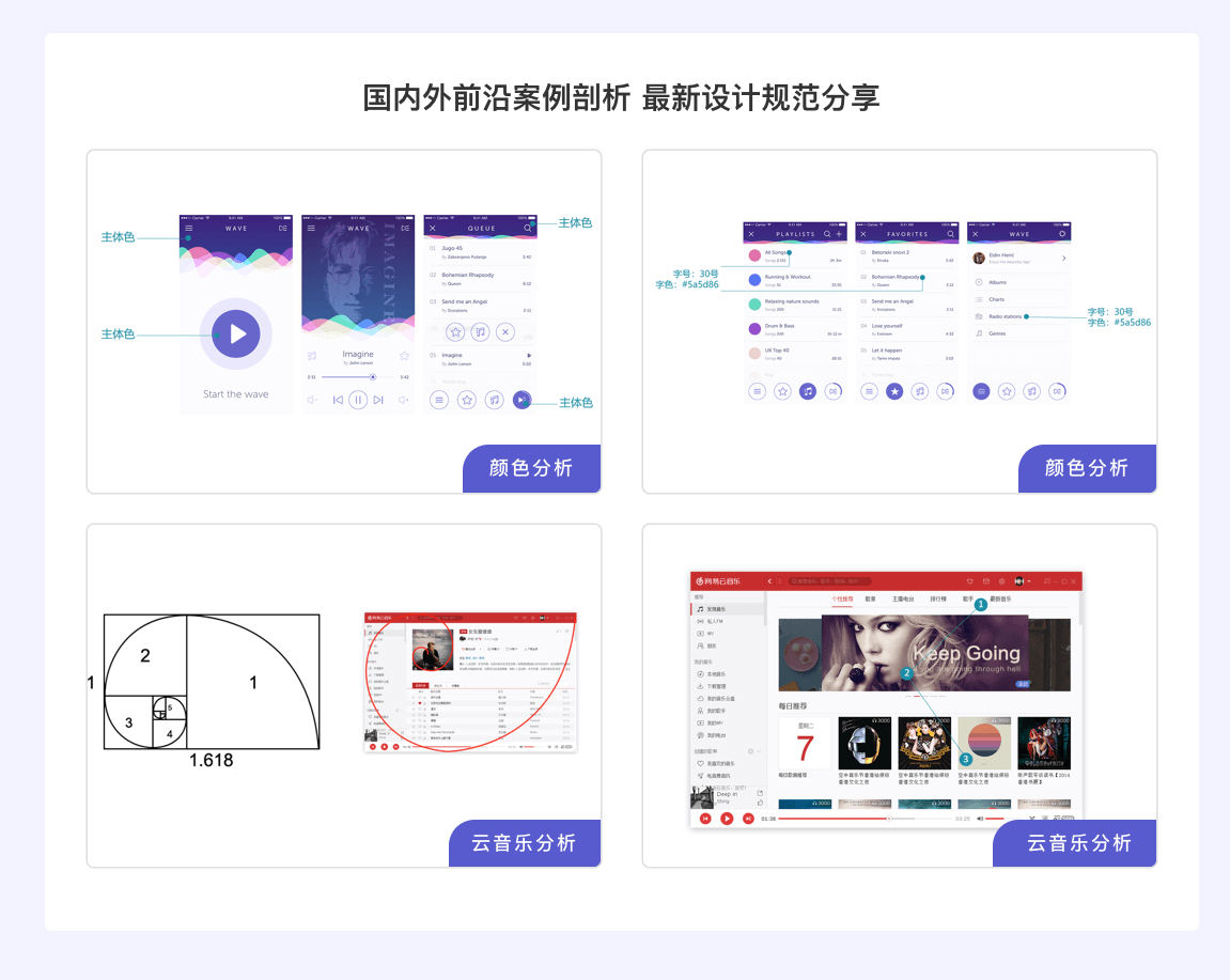 微专业UI设计师全链路实战班2020年【超清】插图3