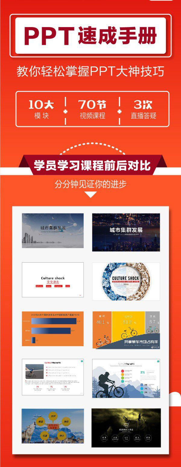 70讲PPT速成课程