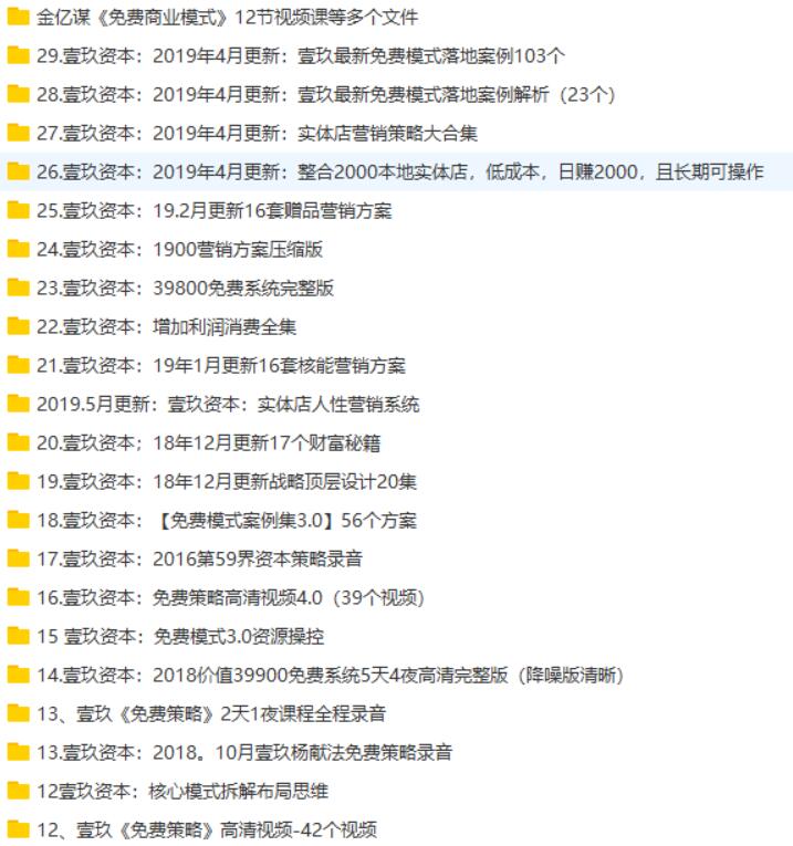 【袁国顺】-【壹玖资本】