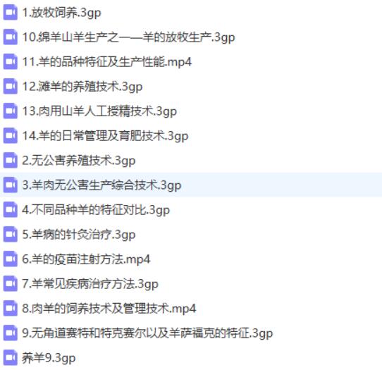 养羊技术大全12.78GB