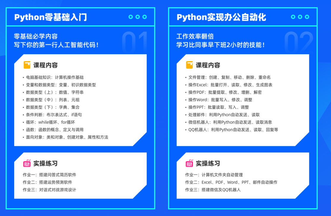 微专业-职场人必学的Python技能课