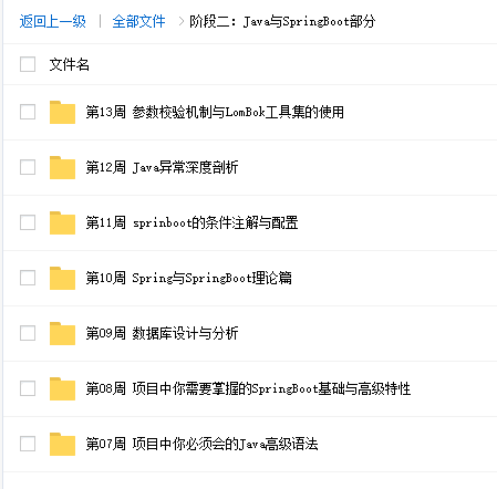 Java全栈工程师：从Java后端到全栈，高级电商全栈系统大课