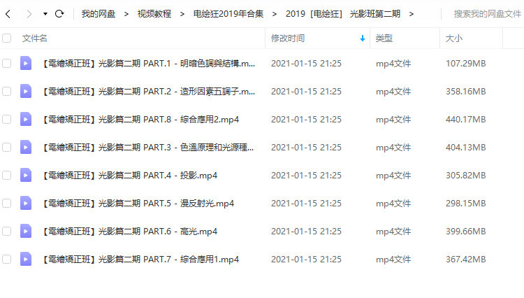 电绘狂2019年合集插图2