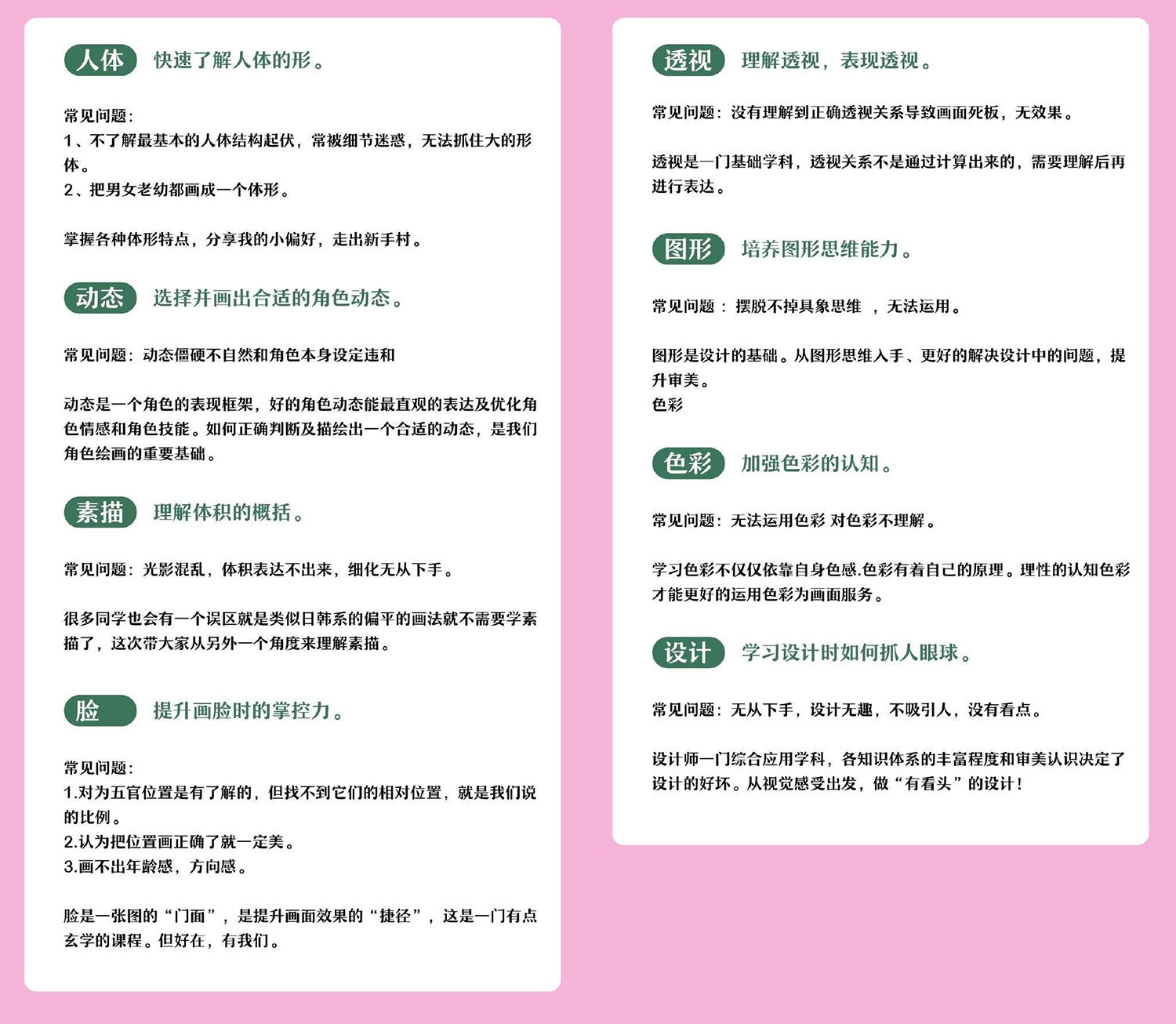 曼奇立德2020ab班完整版(超清有课件，新增大量助教改图的课)插图2