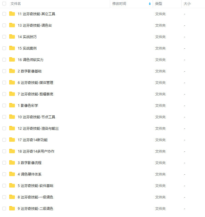 影视工业达芬奇线上调色一体化课【画质还行】插图1