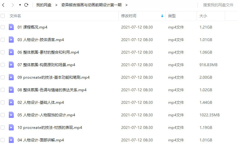 奇异熊吉插画与动画前期设计第1期【超清】插图1