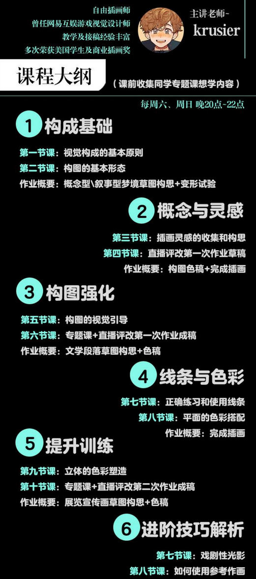 krusier角色插画班2019【画质还行有课件】插图1