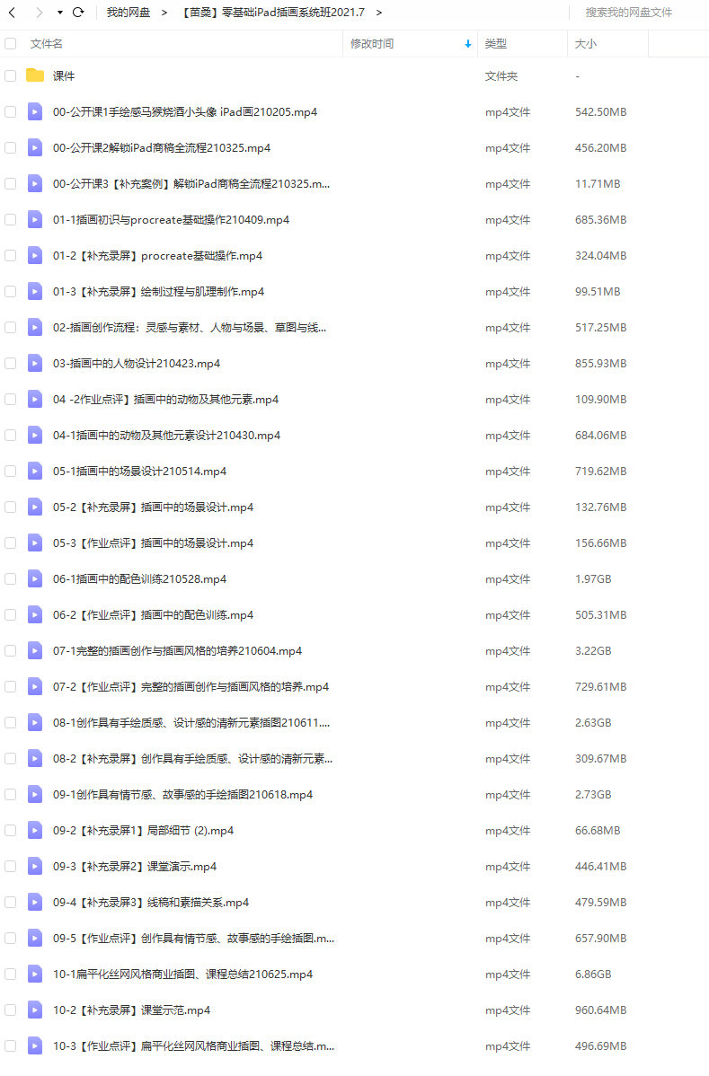 苗桑零基础iPad插画系统班2021年7月结课【超清有课件素材】插图4