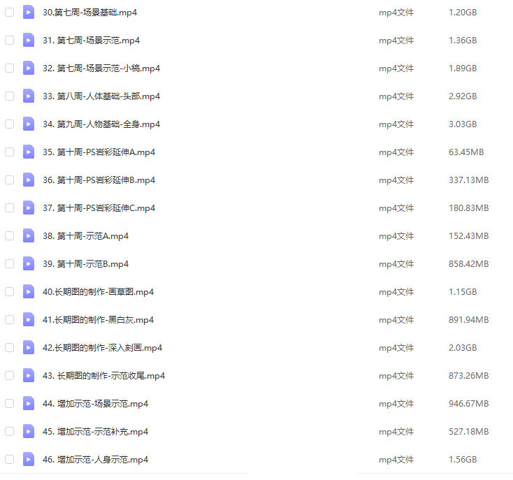 彦弛岩彩第三期2021年1月结课【画质不错有课件】插图2