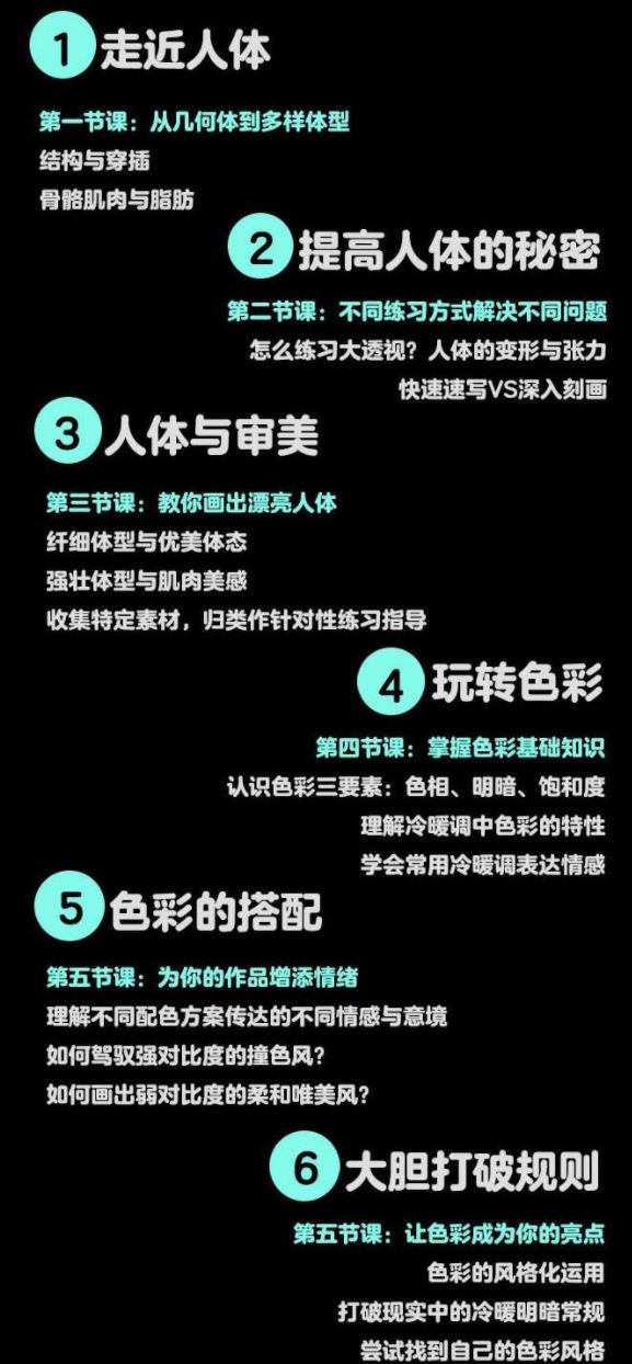 鬼老师人体色彩特训2019年11月【超清有板书】插图1