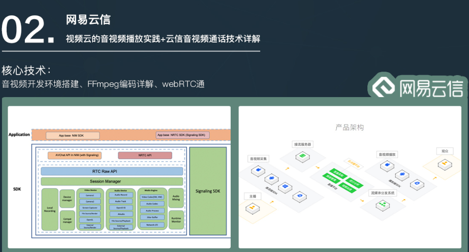 网易云微专业-安卓高级开发工程师【阶段6完结】价值12580元