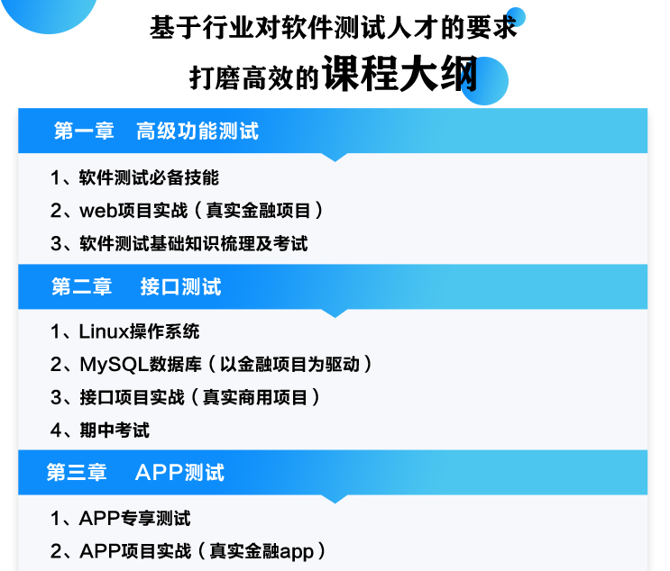 柠檬班-软件测试从小白到高手全程班92期【完结】价值7980元