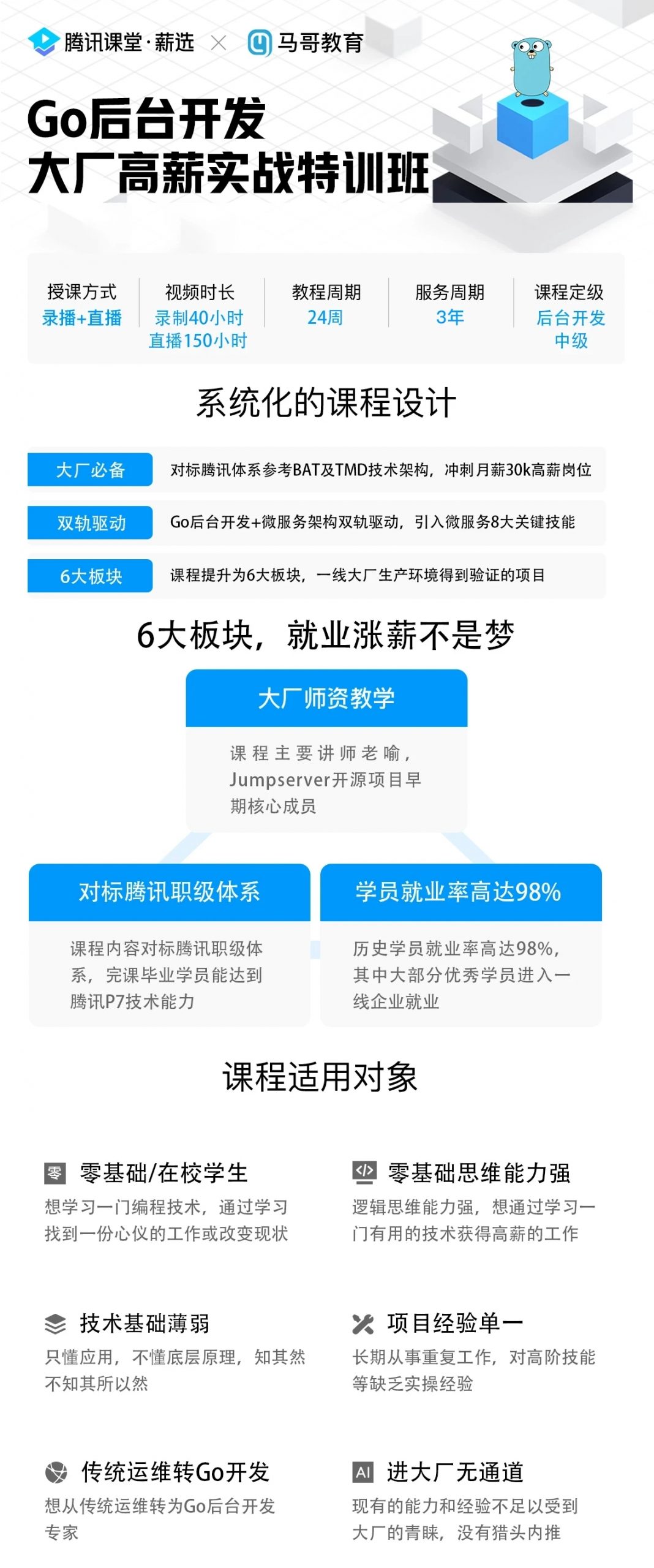 马哥-高端Go语言百万并发高薪班7期2022年【完结】价值9800元