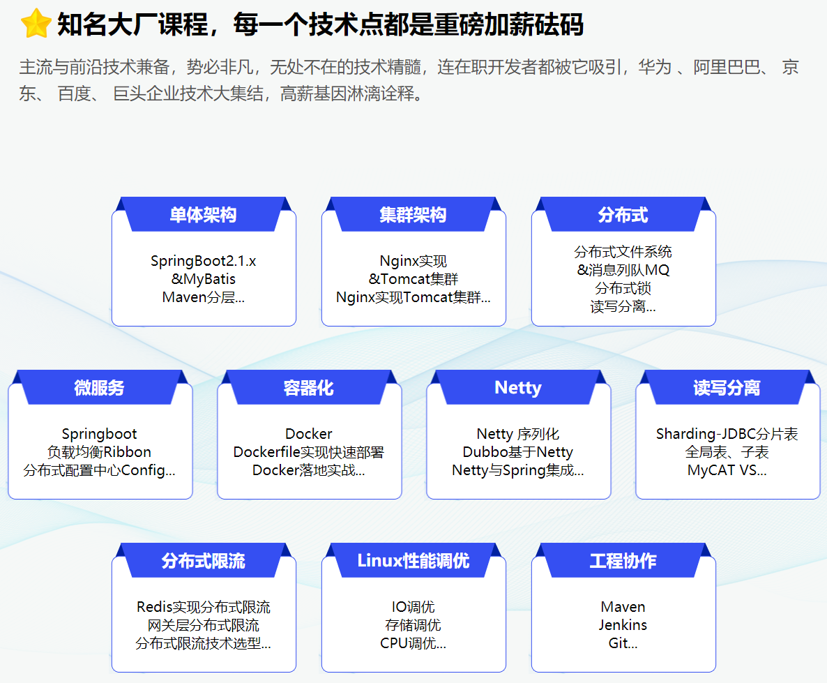 动力节点-Java就业班 2022年【完结】价值21980元