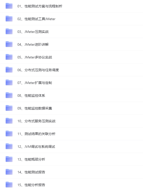 霍格沃兹-软件测试之JMeter高级性能测试一期【完结】价值6000元