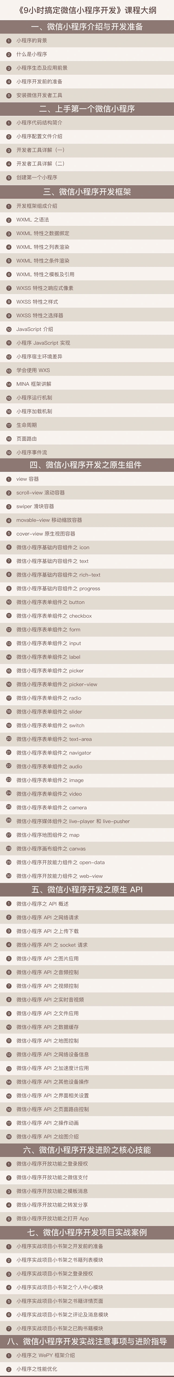 极客时间-9 小时搞定微信小程序开发