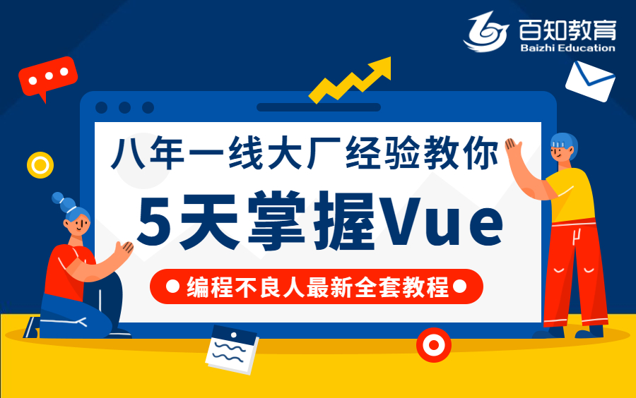 2021最新Vue全家桶系列教程插图