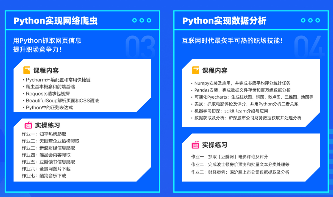 微专业-职场人必学的Python技能课