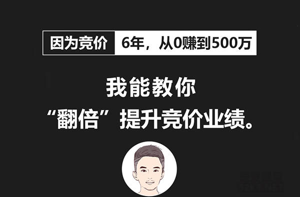 阿强6年竞价500W+利润竞价高阶培训班SEM培训教程插图